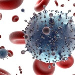 Как можно заразиться ВИЧ-инфекцией и как ее предотвратить